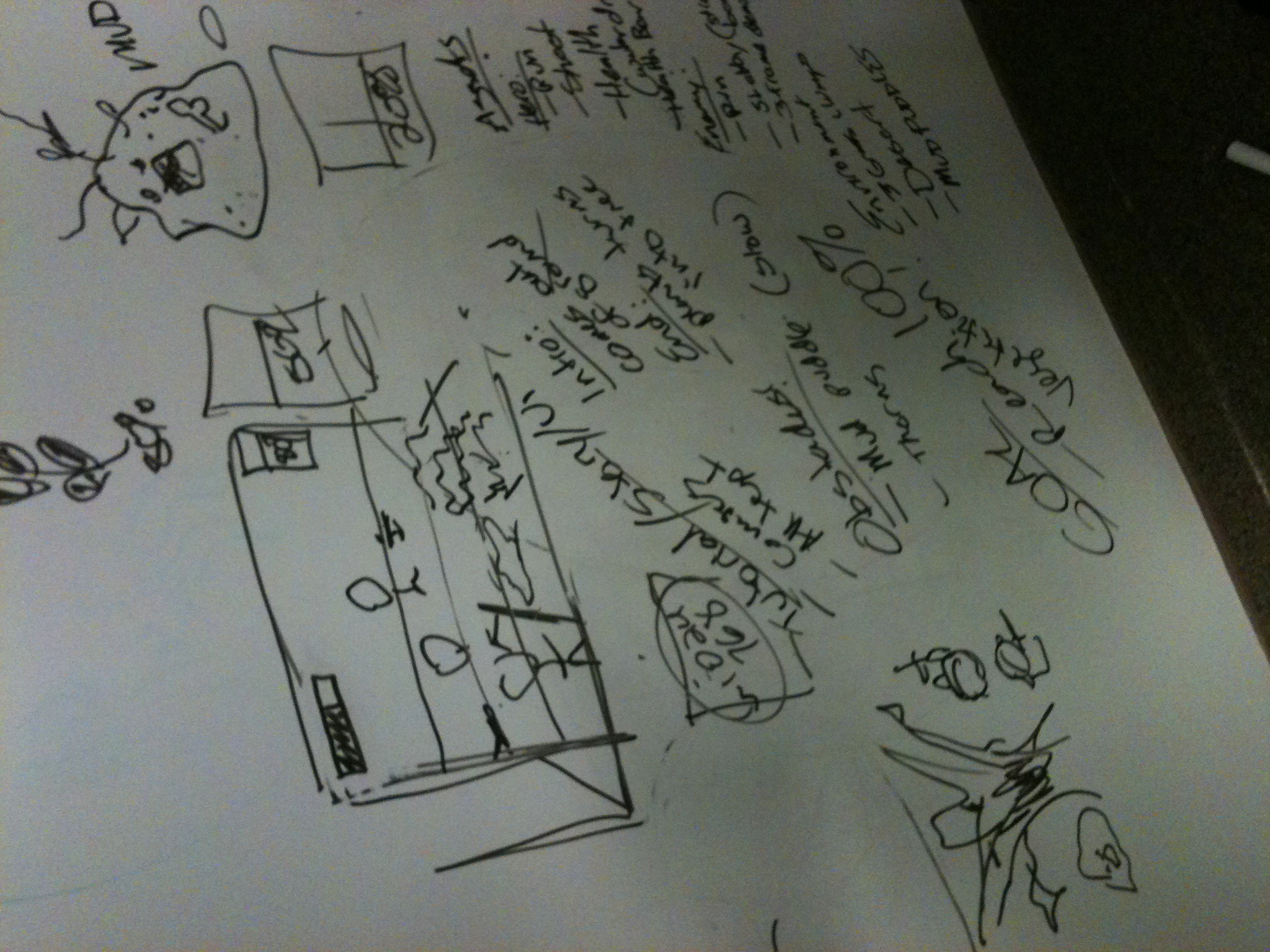 Whiteboard Planning